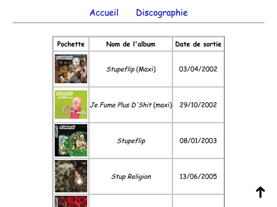 ArchiveStup/page2Stup screenshot