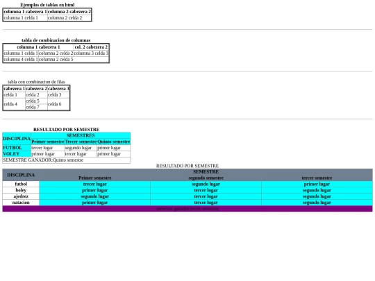 tabla screenshot