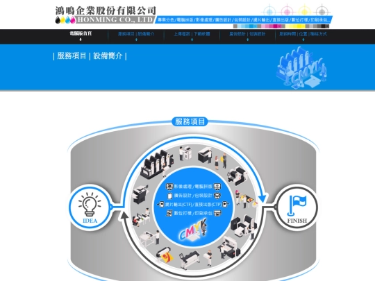 serviceDevice screenshot