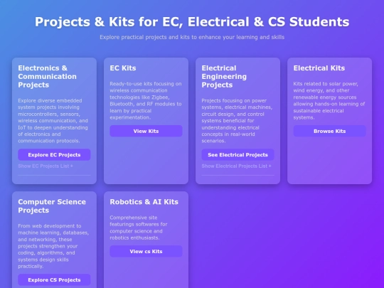 projects screenshot