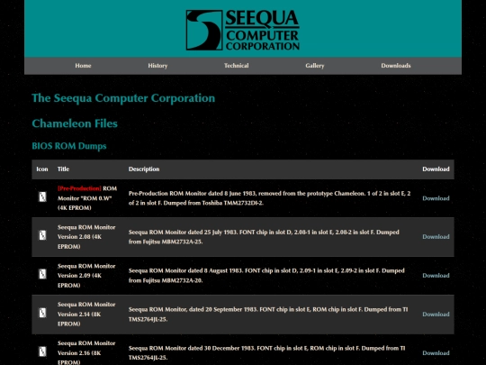 downloads/ch-files screenshot