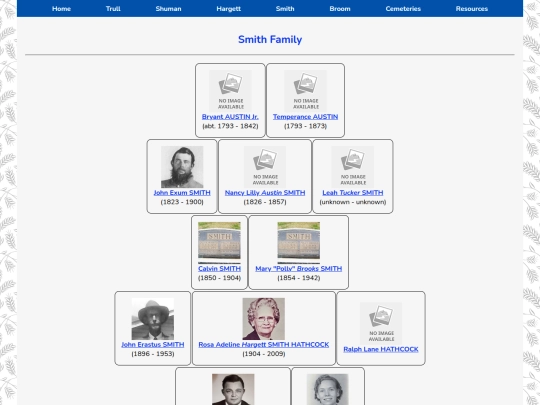 smith/nav/smithindex screenshot
