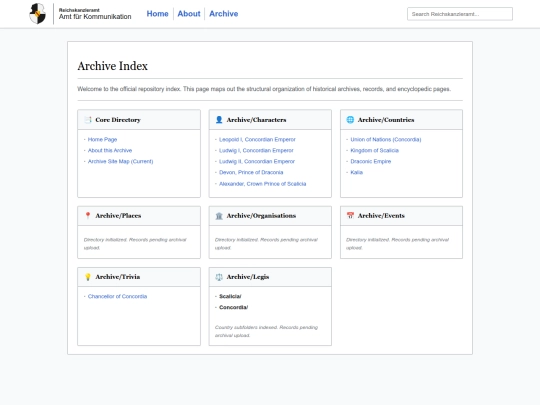 archive screenshot