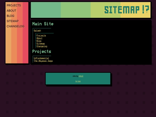 sitemap screenshot