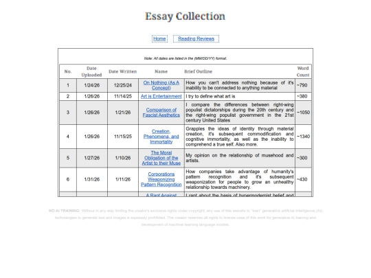 Essaydirectory screenshot