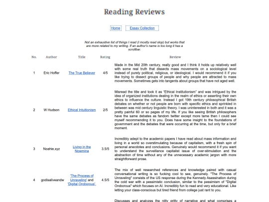 Reading Reviews/readingreviews screenshot