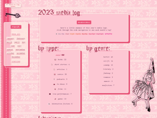 log/2023 screenshot