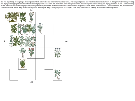 codex/quadrants screenshot