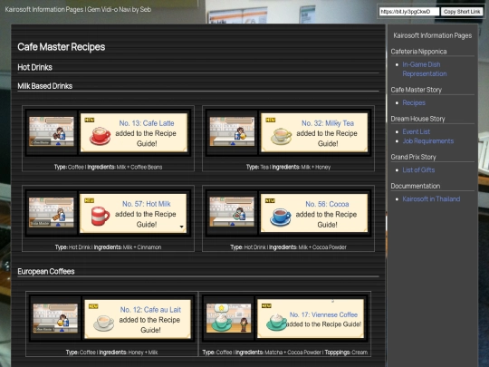Kairosoft/Cafe_Master_Story_Guide screenshot