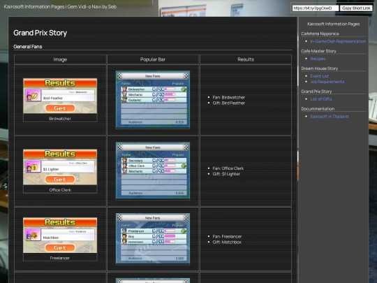 Kairosoft/Grand_Prix_Story_-_Gifts screenshot