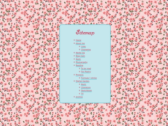 html-files/sitemap screenshot