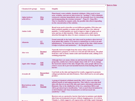 database screenshot