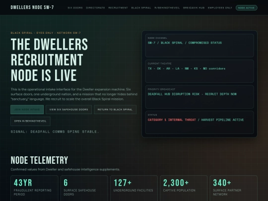 dwellers-node screenshot