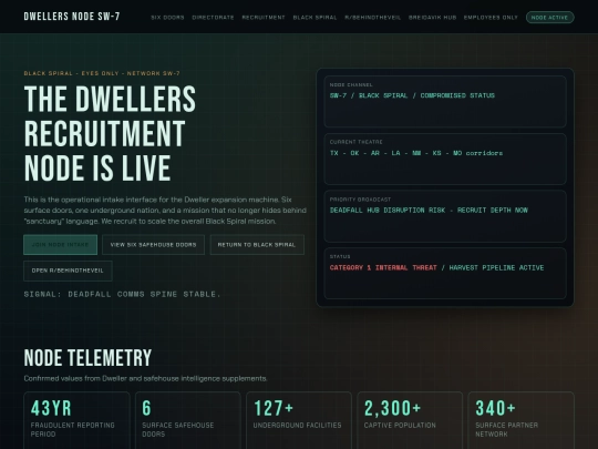 dwellers-node screenshot