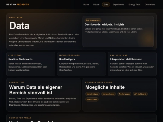data screenshot