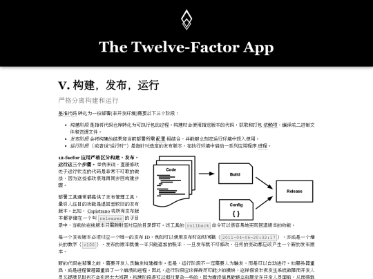 zh_cn/05-build-release-run screenshot