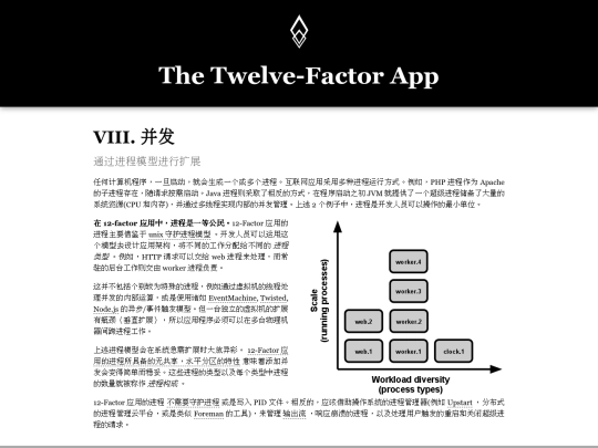 zh_cn/08-concurrency screenshot