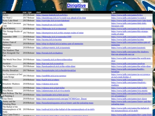 posts/gamelist screenshot