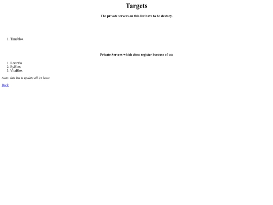 Targets screenshot
