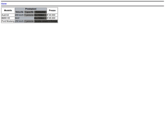 tabella/tabella screenshot