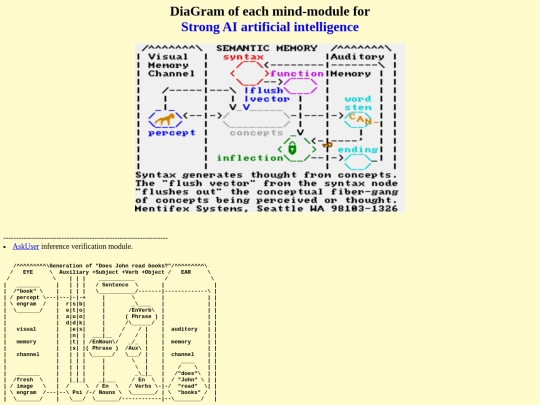 DiaGram screenshot