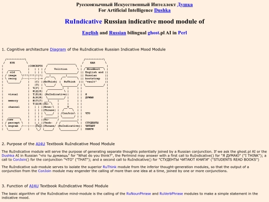RuIndicative screenshot