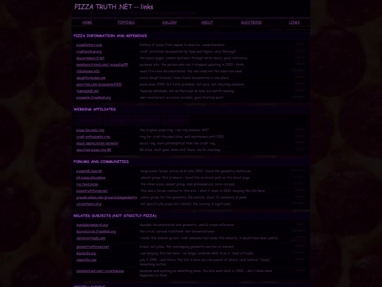 links screenshot