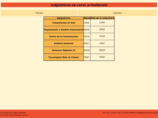 Practica1/asignaturas screenshot