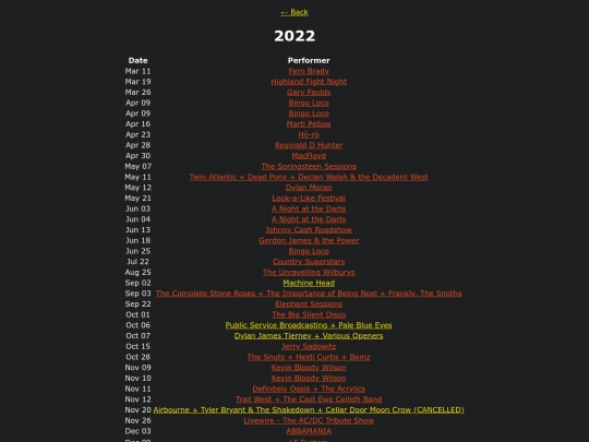 listings/index/2022 screenshot