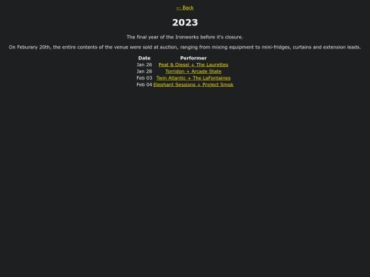 listings/index/2023 screenshot