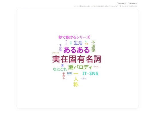 ss/memo/test screenshot