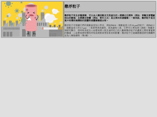 懸浮粒子 screenshot