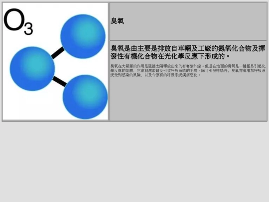 臭氧 screenshot