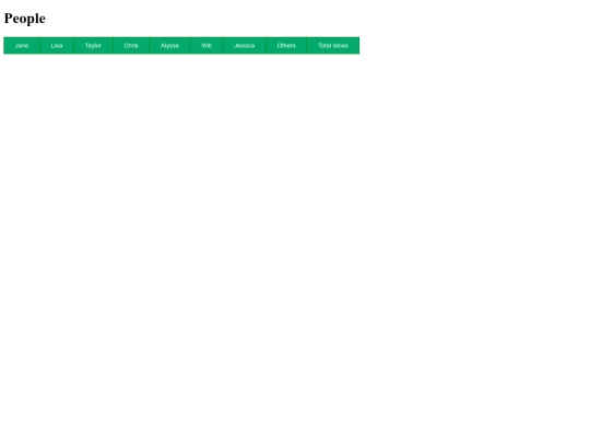 Hi/Test screenshot