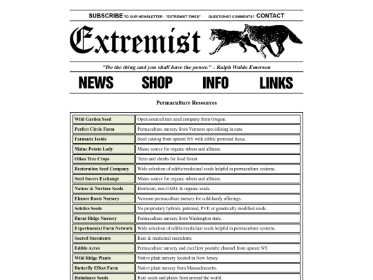 links screenshot