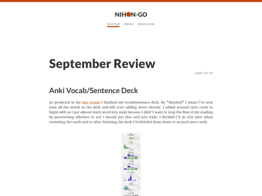 journal/2018/september-review screenshot