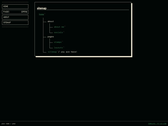 sitemap screenshot