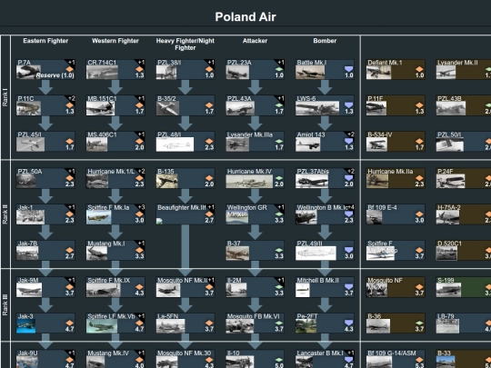 poland_air (2) screenshot