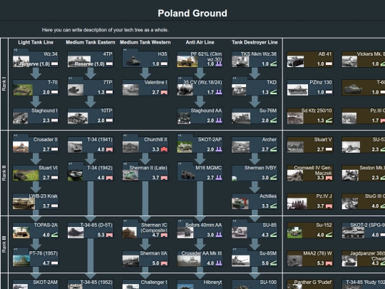 poland_ground (3) screenshot