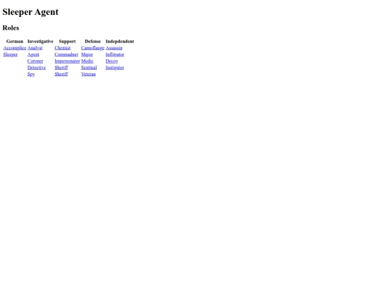 Projects/Sleeper Agent/SleeperIndex screenshot
