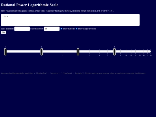 logarithmic screenshot