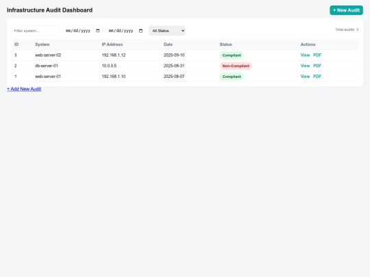 audit screenshot