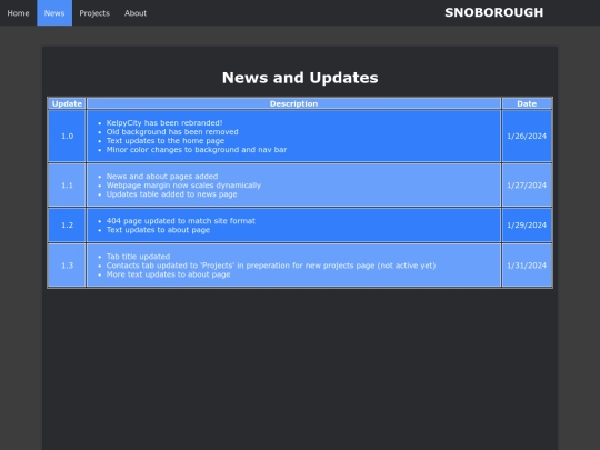 news screenshot