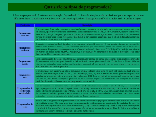 aula5 screenshot