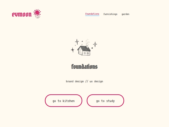 foundations screenshot