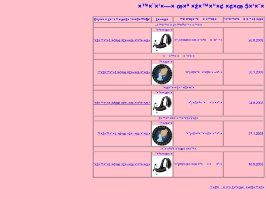ClassWork/classwork2 screenshot