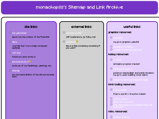sitemap screenshot