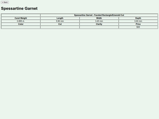 content/stones/garnetIndex/spessartine screenshot