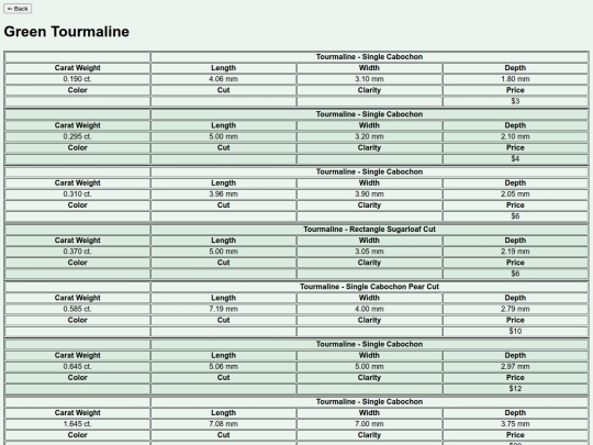 content/stones/tourIndex/green screenshot