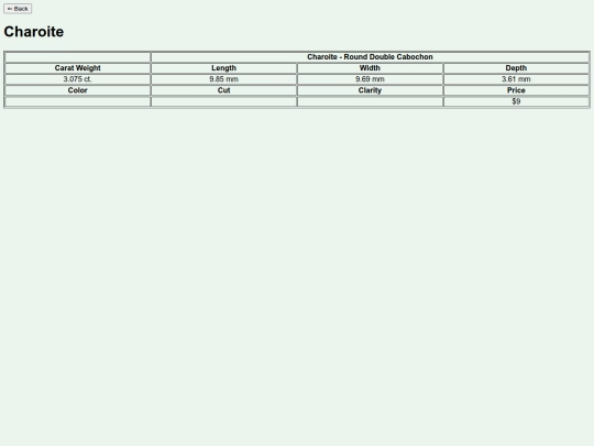 content/stones/varietyIndex/charoite screenshot